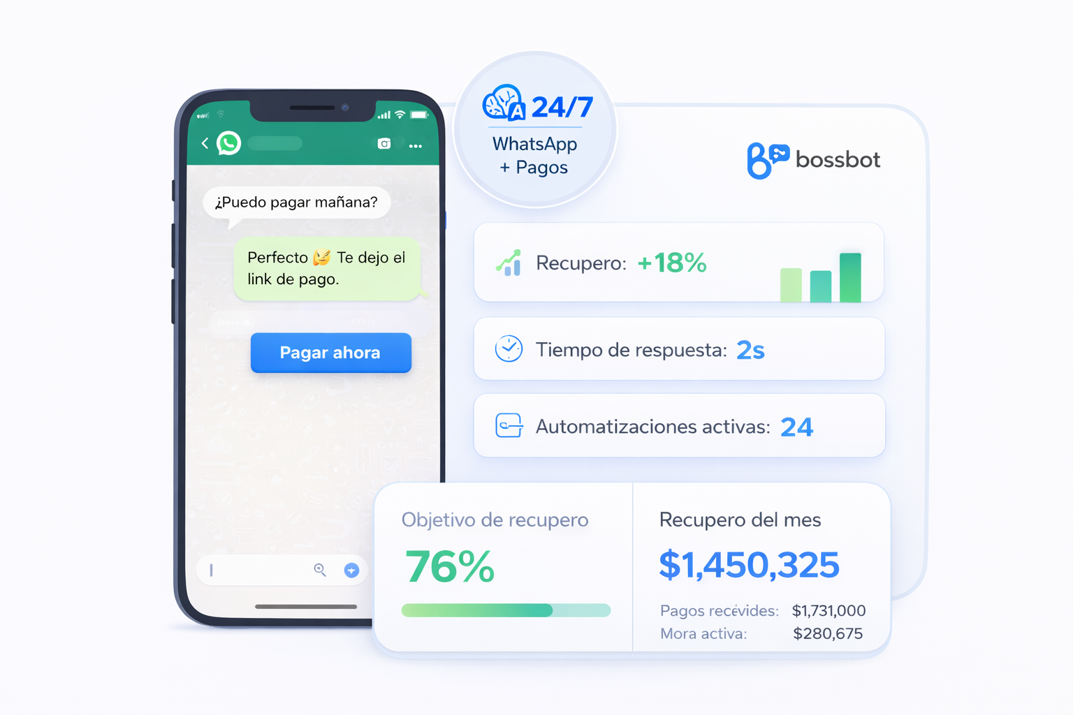 Main platform feature visualization