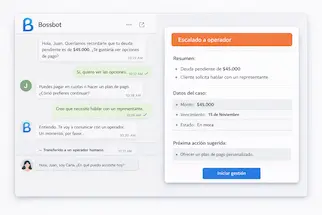 Derivación a humano
